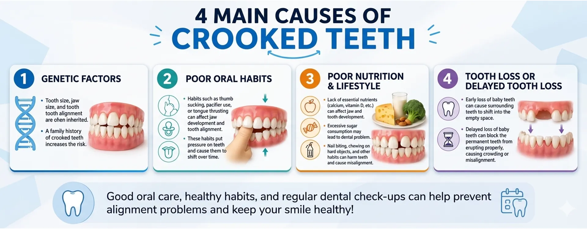 Explore more about cost of veneers for crooked teeth in Turkey.