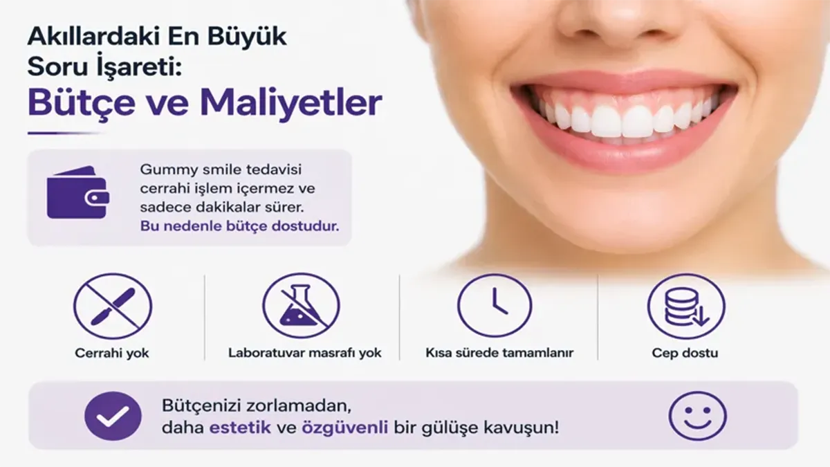gummy smile botoksu